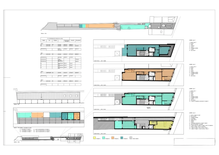 Apartamento T1 para Arrendamento em São Vitor (Braga) Planta 1