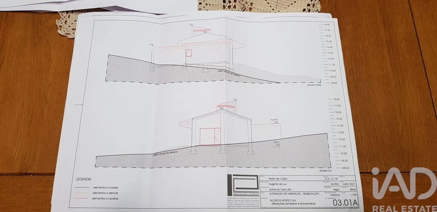 Quinta T3 para Venda em Algoz e Tunes Foto 22