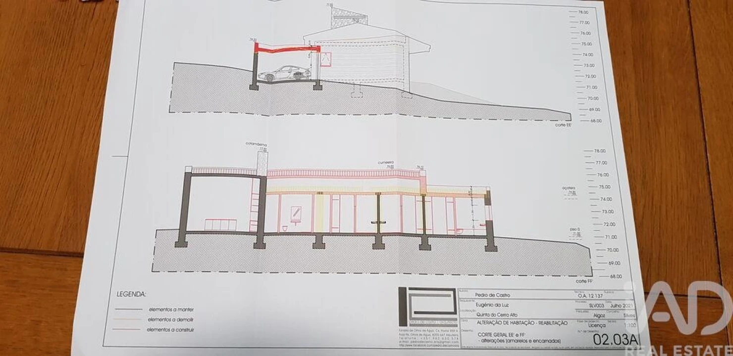 Quinta T3 para Venda em Algoz e Tunes Foto 28