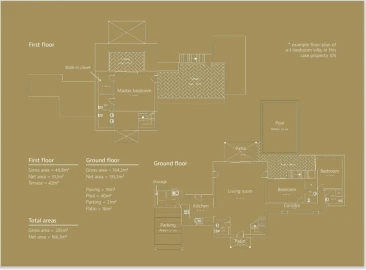 Moradia T3 para Venda em Lagoa e Carvoeiro
