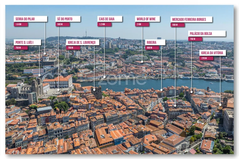 Apartamento T1 para Venda em Cedofeita, Santo Ildefonso, Sé, Miragaia, São Nicolau e Vitória Foto 21