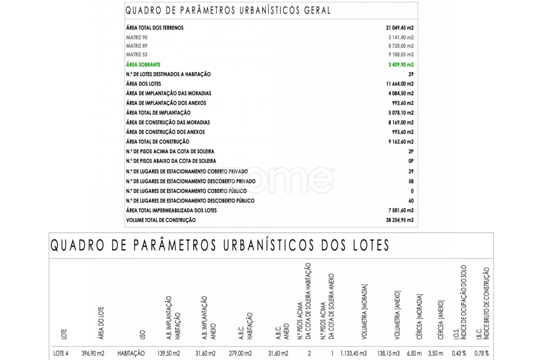 Terreno para Venda em Ribeira Grande (Matriz) Foto 17