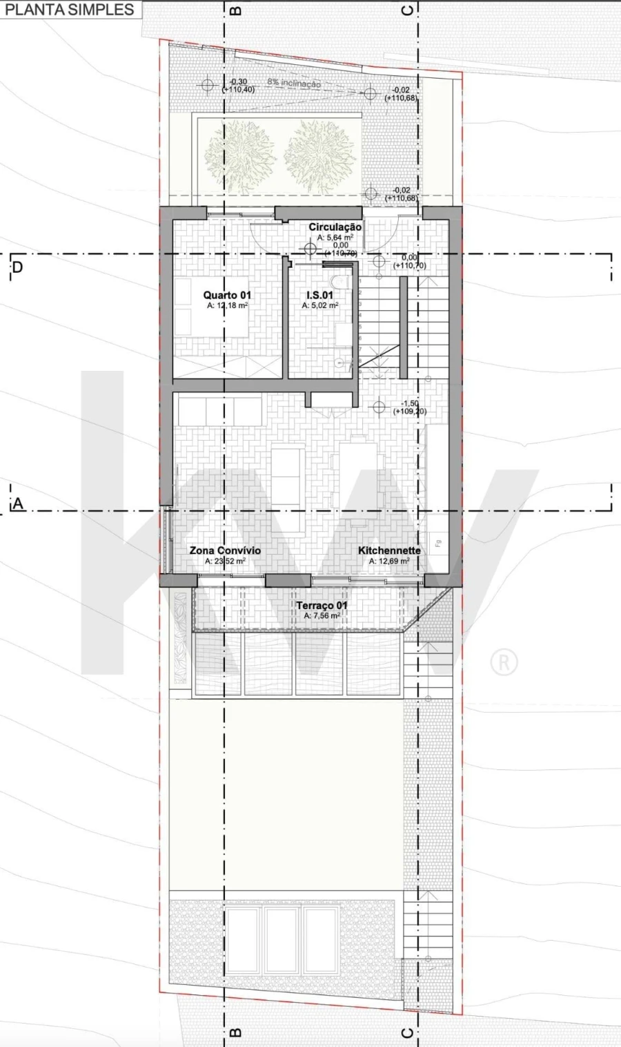 Terreno para Venda em Vila do Bispo e Raposeira Foto 19