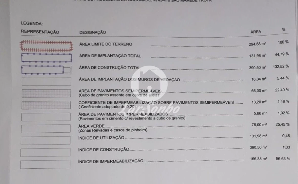Terreno para Venda em Coronado (São Romão e São Mamede) Foto 5