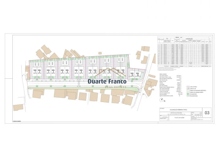 Terreno para Venda em Fiães Foto 6