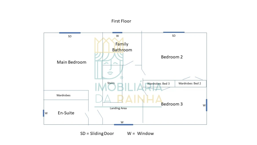 Moradia T4 para Venda em Tornada e Salir do Porto Foto 27