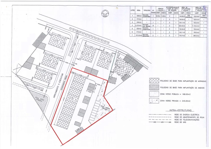 Terreno para Venda em Valega Foto 2