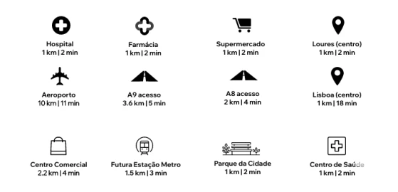 Apartamento T5 para Venda em Loures