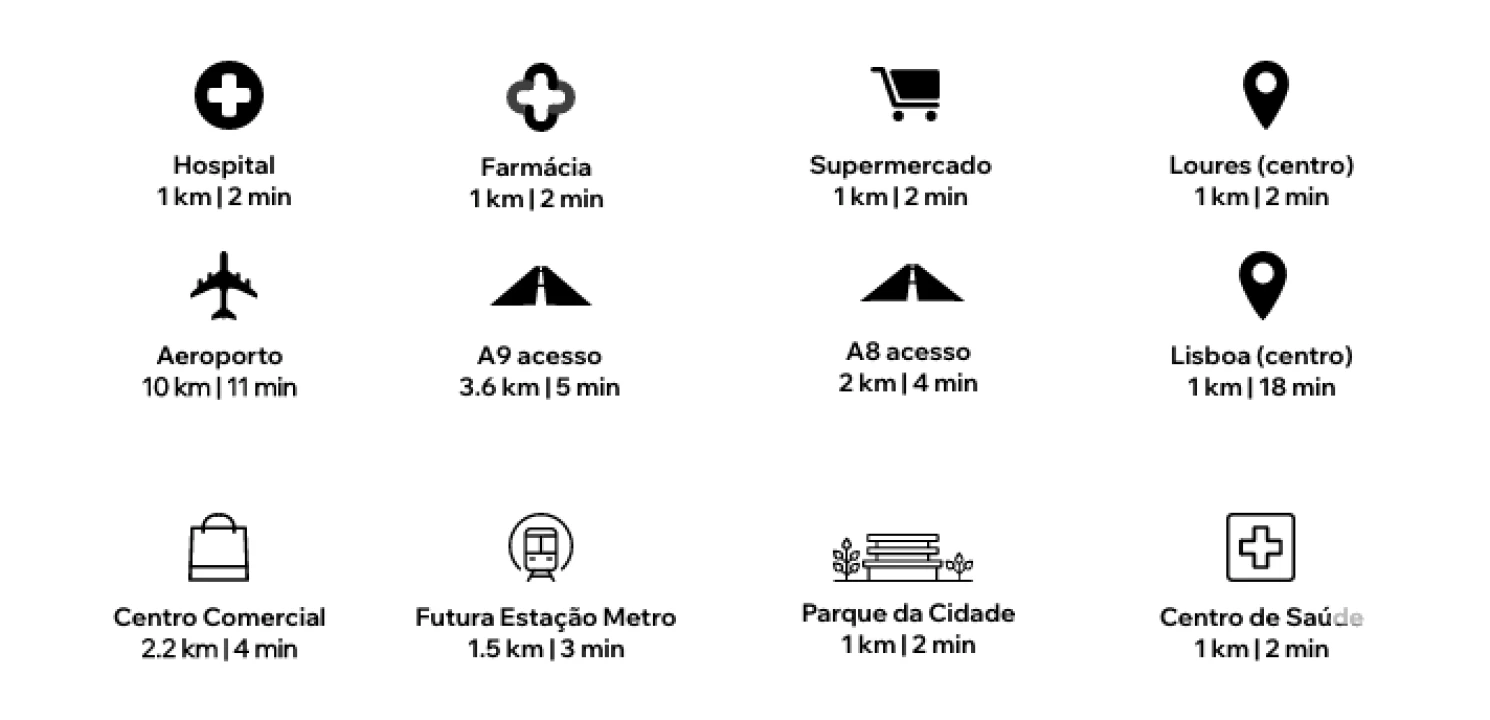 Apartamento T5 para Venda em Loures Foto 18