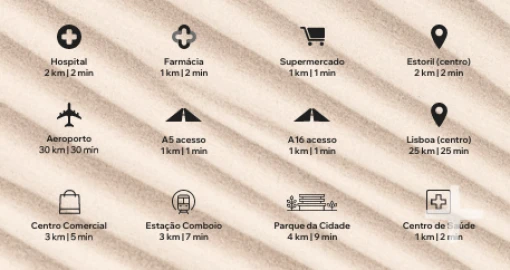 Moradia T3 para Venda em Alcabideche