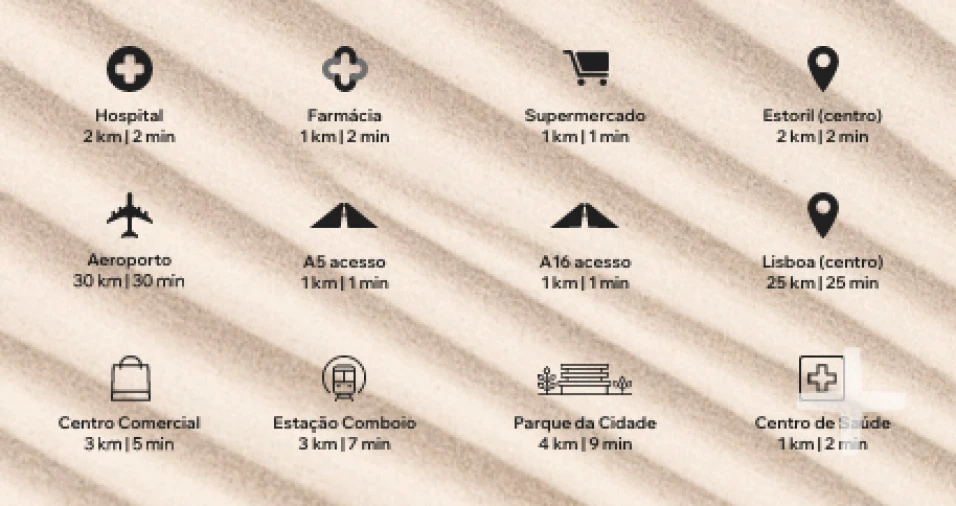 Moradia T3 para Venda em Alcabideche Foto 12