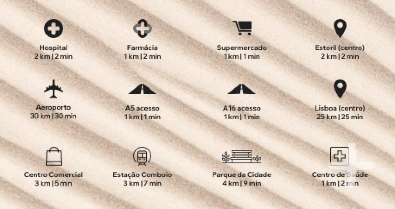 Moradia T3 para Venda em Alcabideche Foto 12
