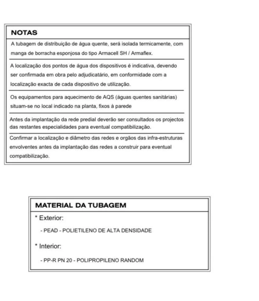 Terreno para Venda em Gafanha da Encarnação Foto 18