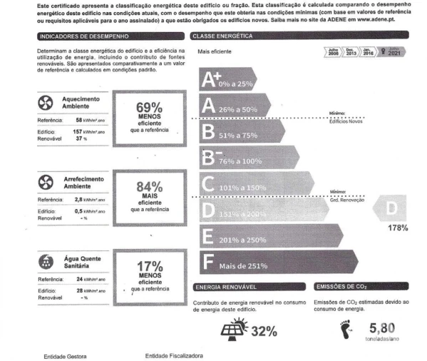 Moradia T3 para Venda em Ílhavo (São Salvador) Foto 29