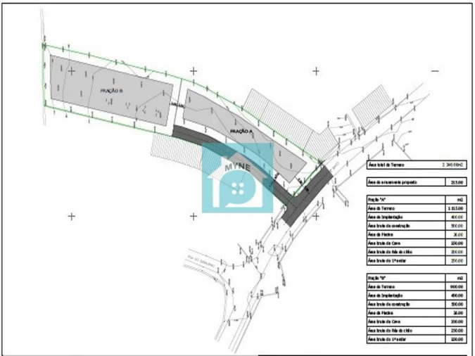 Terreno para Venda em Aljubarrota Foto 7