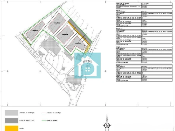 Terreno para Venda em Aljubarrota Foto 9