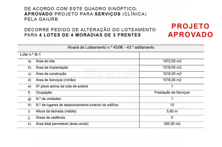 Terreno para Venda em Arcozelo Foto 21