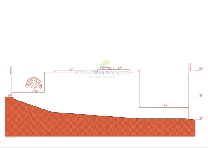 Terreno para Venda em Albufeira e Olhos de Água Foto 4
