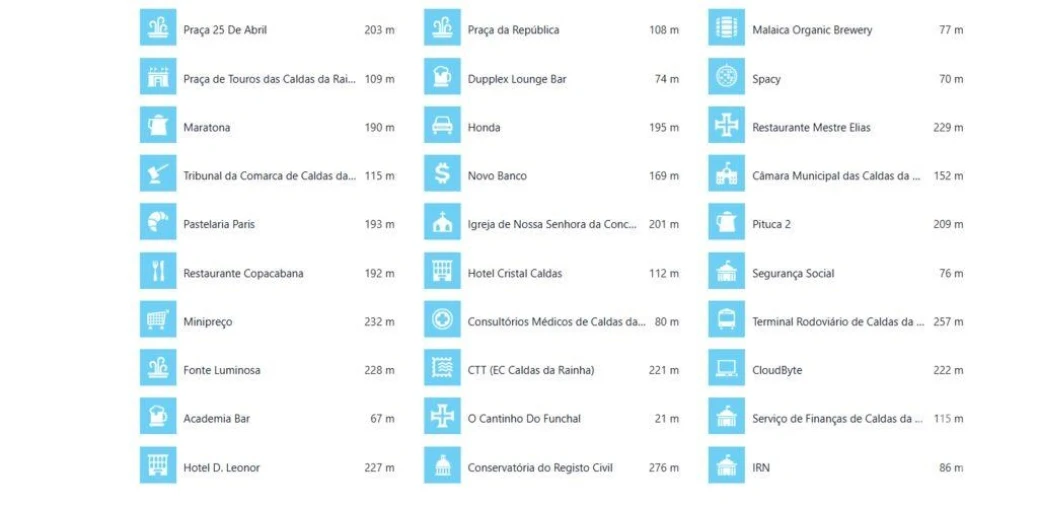 Prédio para Venda em Nossa Senhora do Pópulo, Coto e São Gregório Foto 24