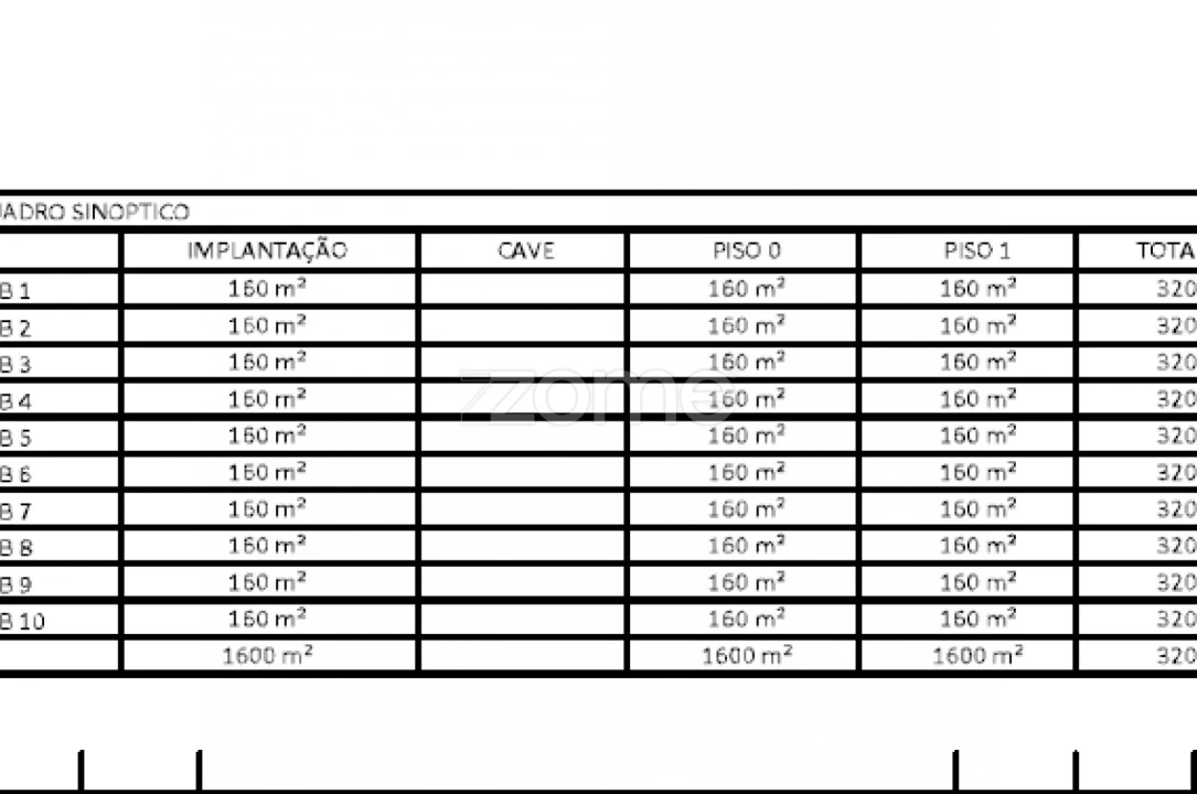 Terreno para Venda em Madalena Foto 26
