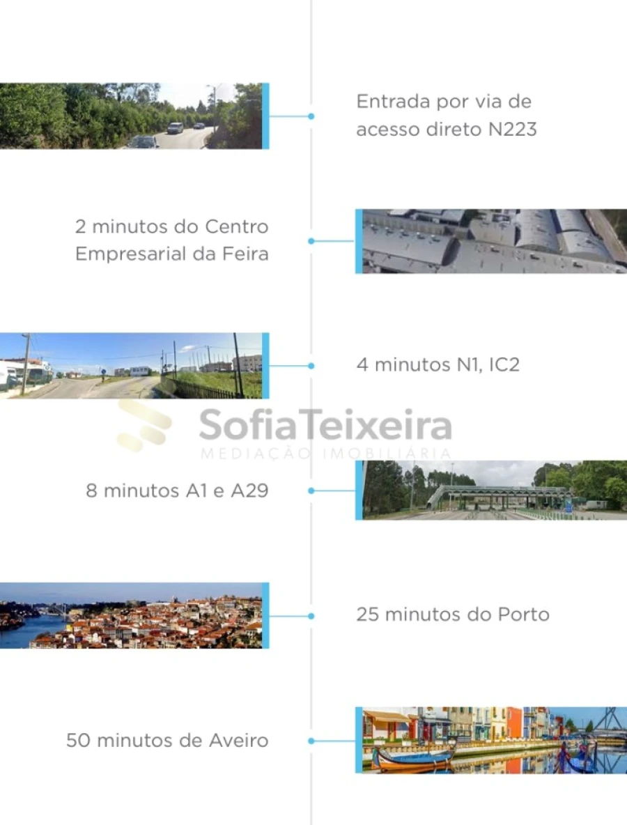 Terreno Comércio / Armazém para Venda em São Miguel do Souto e Mosteirô Foto 7