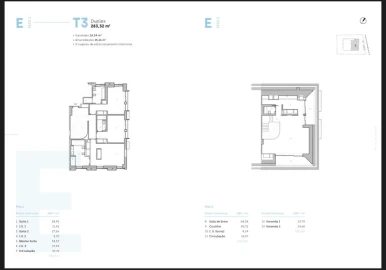 Apartamento T3 para Venda em Cascais e Estoril