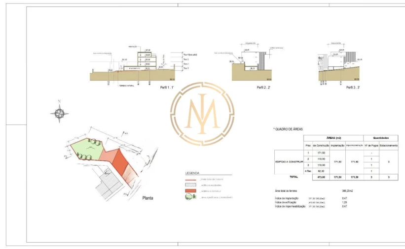 Terreno para Venda em Cedofeita, Santo Ildefonso, Sé, Miragaia, São Nicolau e Vitória Foto 4
