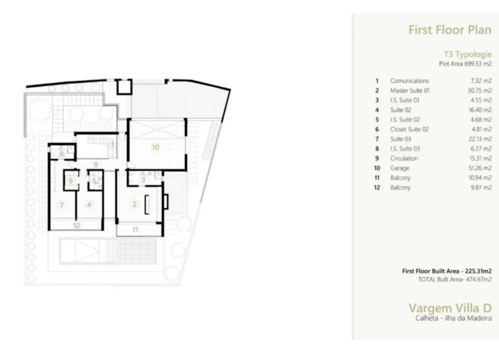 Apartamento T3 para Venda em Calheta Foto 28