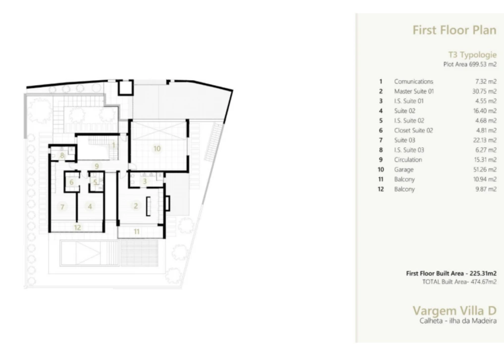 Apartamento T3 para Venda em Calheta Foto 28