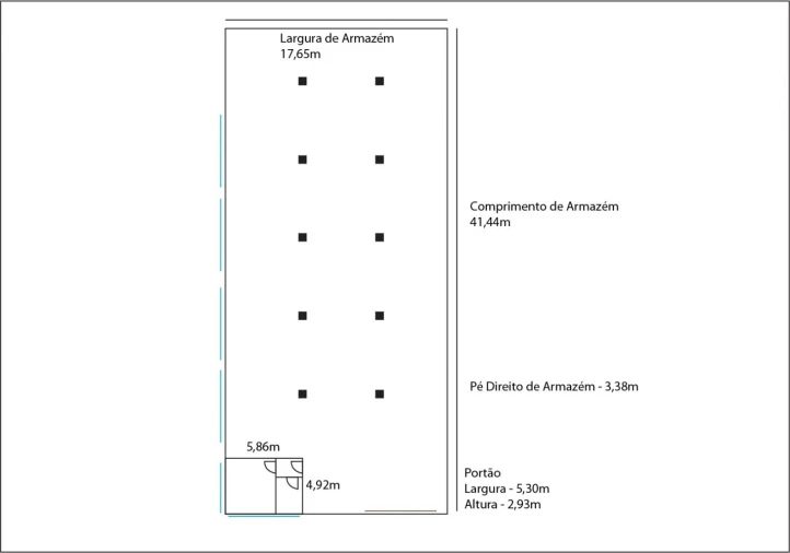 Loja para Venda em Santa Cruz/Trindade e Sanjurge Foto 38
