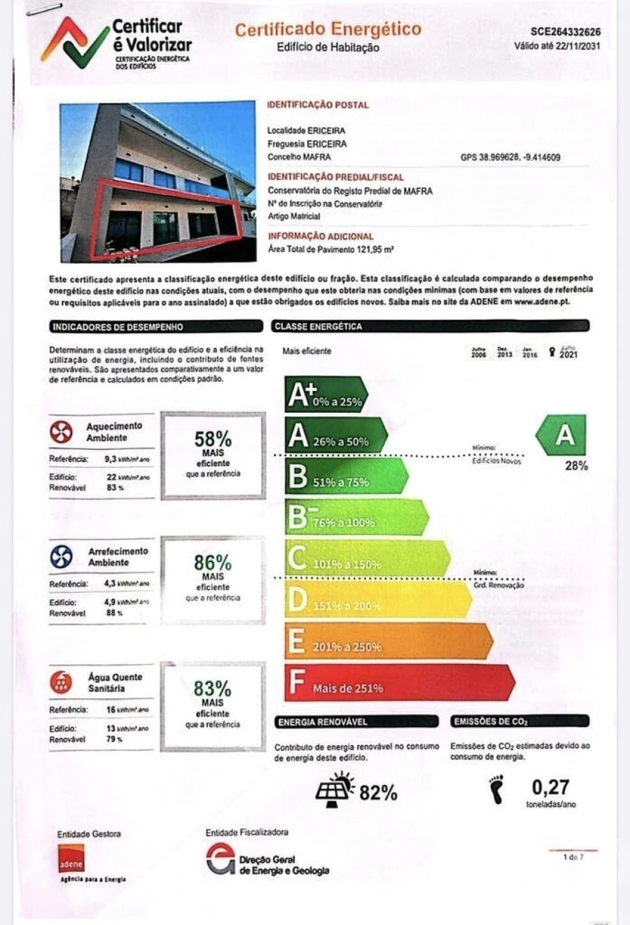 Apartamento T2 para Venda em Ericeira Foto 29