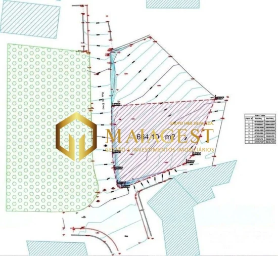 Terreno para Venda em Grijó e Sermonde Foto 4