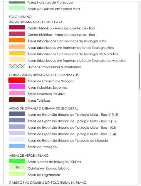 Terreno para Venda em Grijó e Sermonde