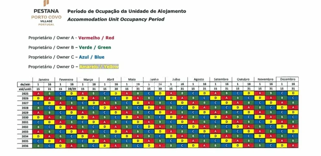 Moradia T3 para Venda em Porto Covo Foto 2