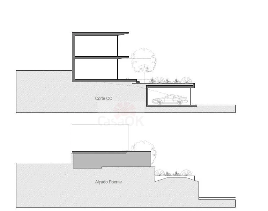 Terreno para Venda em Nossa Senhora do Pópulo, Coto e São Gregório Foto 2