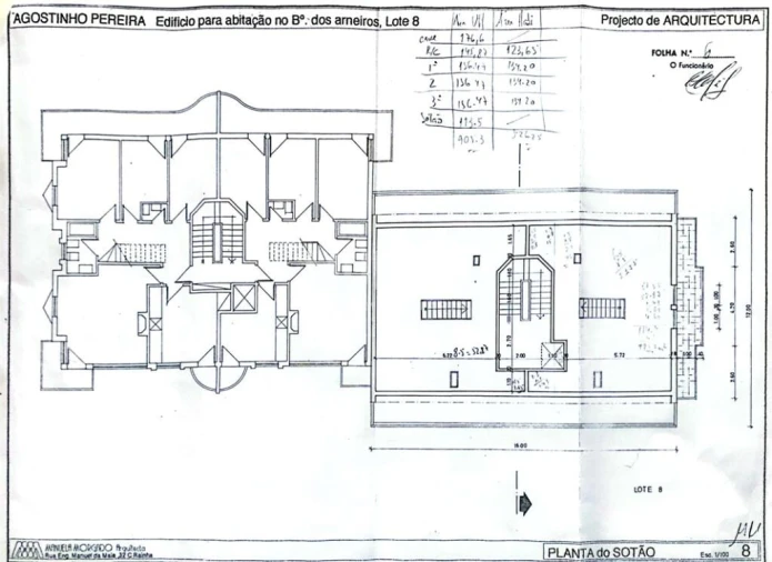 Apartamento T3 para Venda em Nossa Senhora do Pópulo, Coto e São Gregório Foto 60