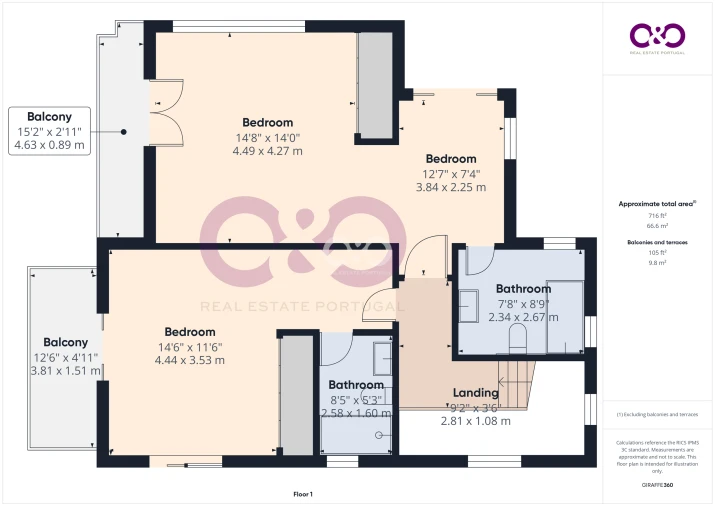 Moradia T3 para Venda em Aljezur Foto 51