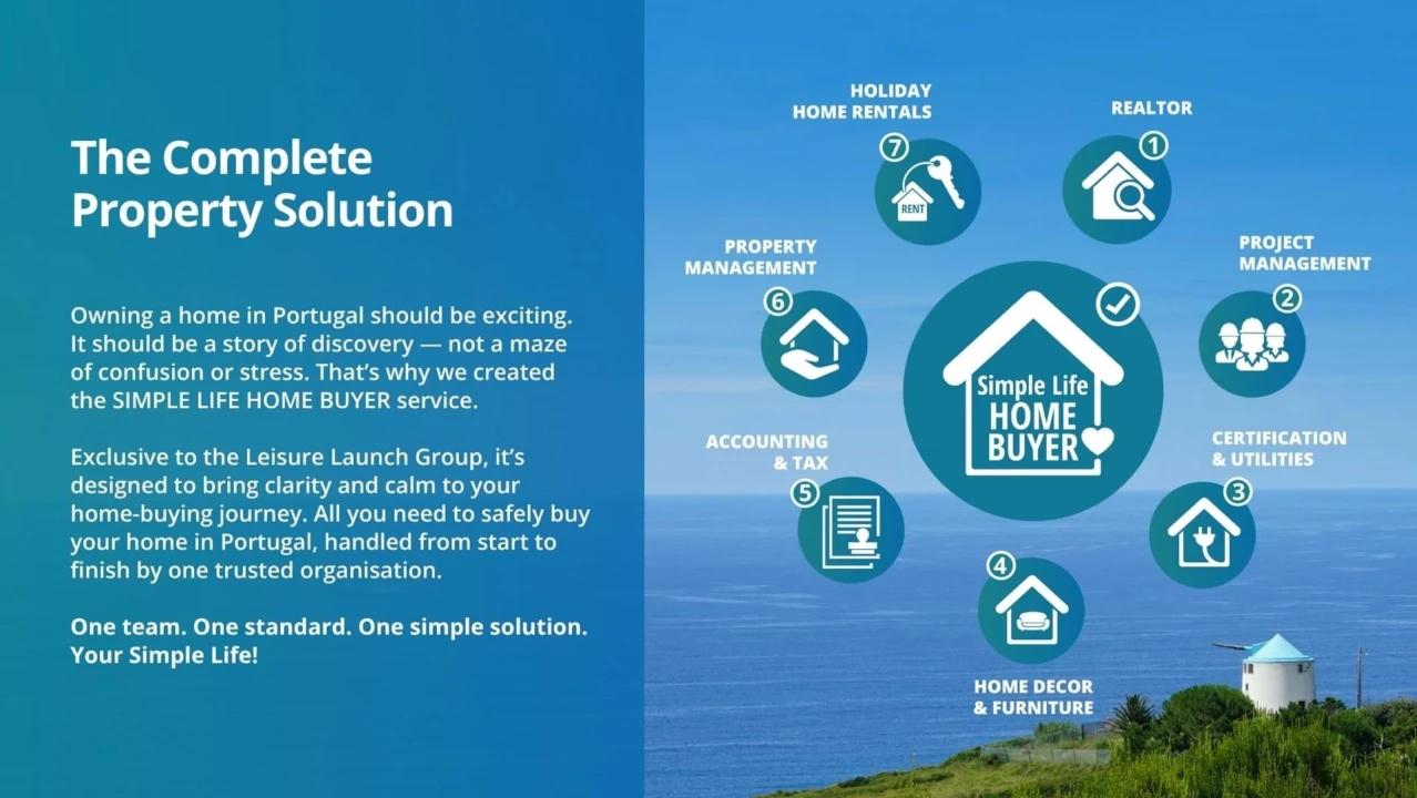 Moradia T3 para Venda em Alcobaça e Vestiaria Foto 24