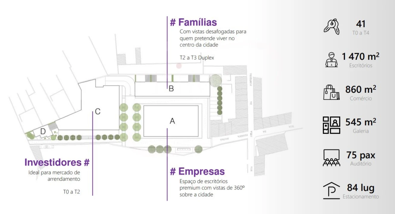 Apartamento T1 para Venda em Cedofeita, Santo Ildefonso, Sé, Miragaia, São Nicolau e Vitória Foto 11
