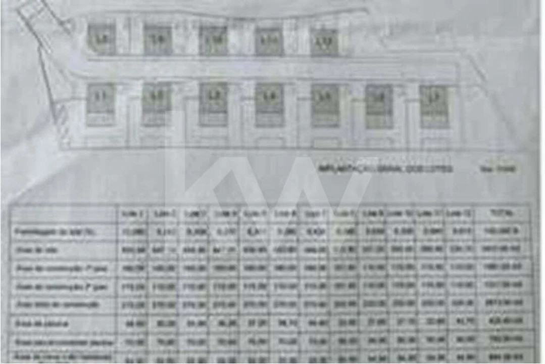Terreno para Venda em Moledo e Cristelo Foto 8