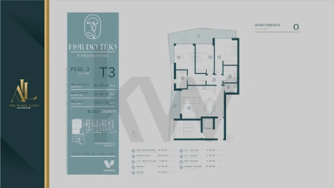 Apartamento T3 para Venda em Romeira e Várzea