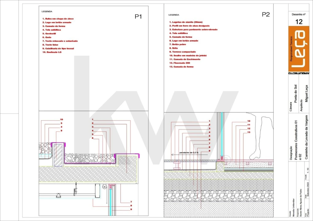 Moradia T3 para Venda em Ponta do Sol Foto 22