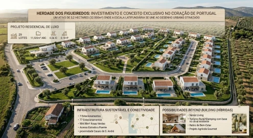 Terreno para Venda em Asseiceira