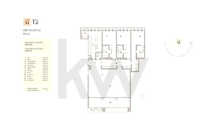 Apartamento T3 para Venda em Algés, Linda-A-Velha e Cruz Quebrada-Dafundo