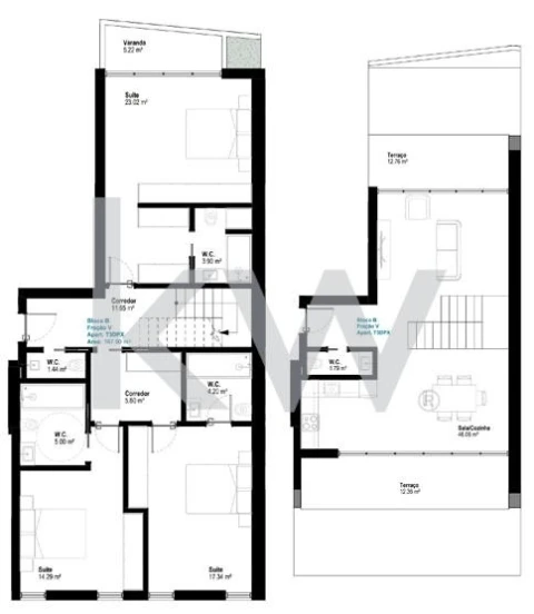 Apartamento T3 para Venda em Esgueira