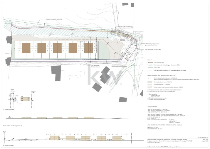 Terreno para Venda em Santa Maria e São Miguel, São Martinho, São Pedro Penaferrim Foto 18