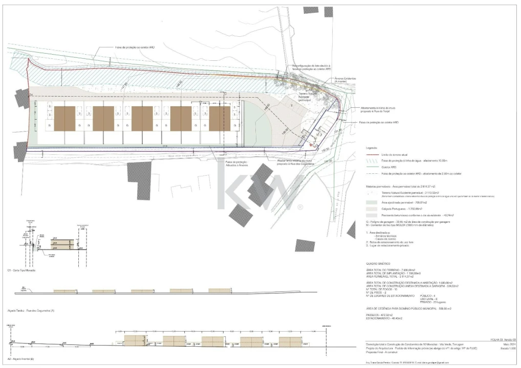 Terreno para Venda em Santa Maria e São Miguel, São Martinho, São Pedro Penaferrim Foto 18