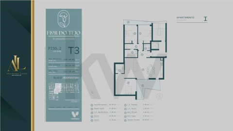 Apartamento T3 para Venda em Romeira e Várzea