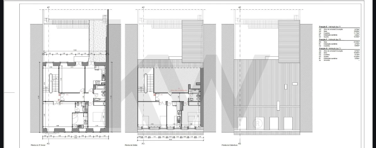 Prédio para Venda em São Martinho do Bispo e Ribeira de Frades Foto 22