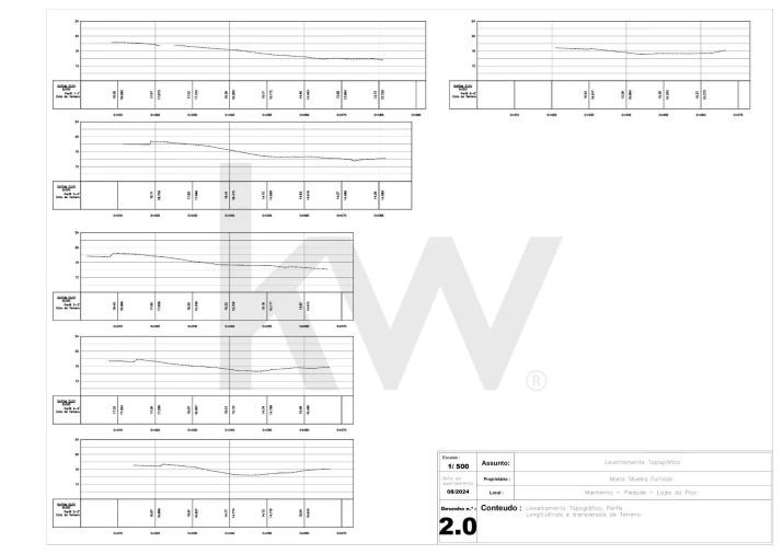 Terreno para Venda em Piedade Foto 9